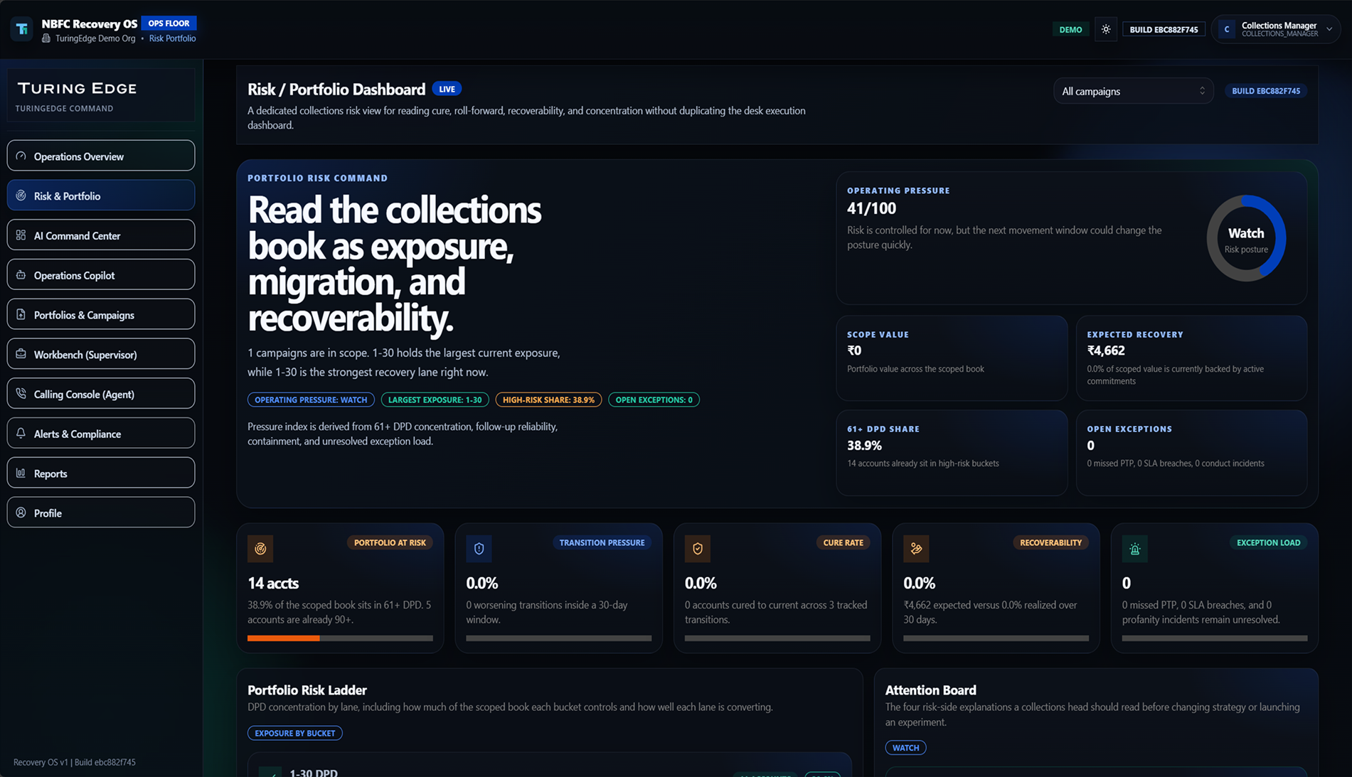 Collections OS